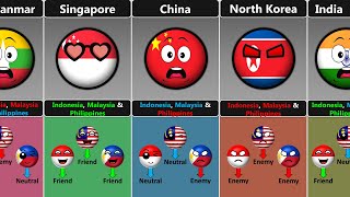 Indonesia, Malaysia and Philippines - Enemy And Friend [Countryballs]