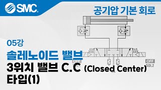 [SMC 공기압 기본 회로] 05강 - 3위치 밸브 C.C(Closed Center) 타입