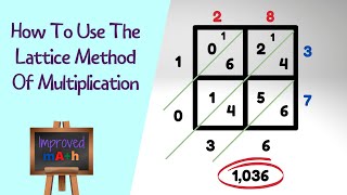 How To Use The Lattice Method Of Multiplication
