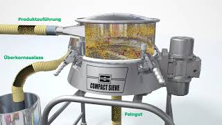 Automatische Siebmaschine Russell Compact Airswept Sieve™