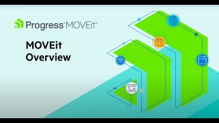 Meet Progress MOVEit—Your Secure Managed File Transfer Solution