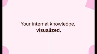 Frames: Interactive Data Visualizations That Your Team Can Actually Use