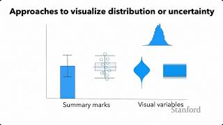 Stanford Seminar - Theories of inference for visual analysis