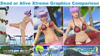 DOAX1 Vs DOAX2 Vs DOAX3 Graphics Comparison