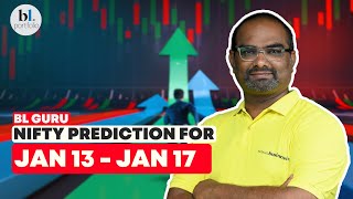 Nifty and Bank Nifty Prediction for the week 13 Jan'25 to 17 Jan'25 by BL GURU