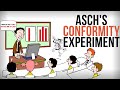 Would You Defy Reality? The Power of Social Influence | Solomon Asch’s Conformity Experiment