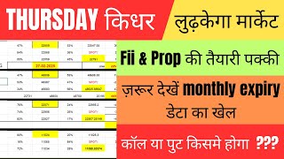 FII Future And Option Data Analysis For Thursday 27 Feb 2025 | All Index Option Data  Expiry Special