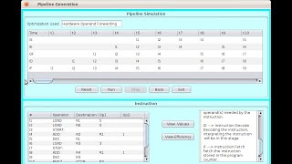 How to populate jTable from mySql database with 3 line codes in netbeans