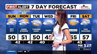 Sunday morning weather forecast (2/16)