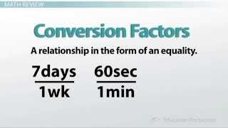 Unit Conversion and Dimensional Analysis