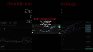 Swing Stocks Of This Week||Short Term investing Stocks||ಅಲ್ಪಾವಧಿ ಹೂಡಿಕೆಯ ಕಂಪನಿ||Kannada||