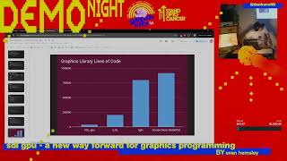 SDL GPU - A new way forward for graphics programming | Evan Hemsley | Demo Night 2024 (6 of 8)