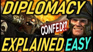 ULTIMATE Diplomacy! NEVER Get Attacked Again! Total Warhammer 3 COMPLETE (Campaign Mastery Guide)