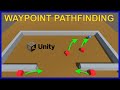 NPC Waypoint Pathfinding (3 MINUTES) - Unity Game Dev Tutorial