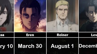 Attack on Titan Characters Birthdays (Season 4)