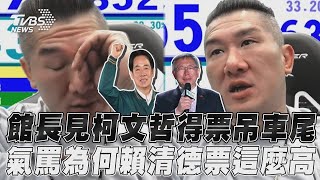 館長氣罵「怎賴清德票這麼高」 傻眼柯文哲敗選:台灣跳不出藍綠｜TVBS新聞