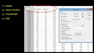 Multiple Regression Explained with Excel