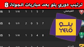 ترتيب دوري يلو بعد الجولة 8 الثامنة 🔥دوري الدرجة الأولى السعودي 2022-2023