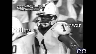 ANWAR PHILLIPS - Senior Highlights (2005)