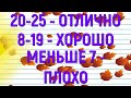 СМОЖЕТЕ НАПИСАТЬ 25 СЛОВ БЕЗ ОШИБОК тест №2🍁 Русский язык Проверьте себя русскийязык орфография