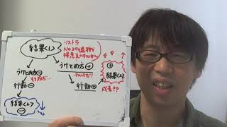 良い事も悪い事も、すべては自分の成功につながっている！