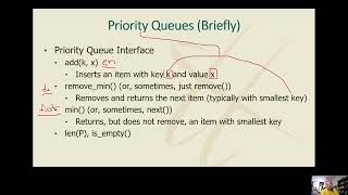 CISC 160 Module 07 Part 03 Priority Queue Interface
