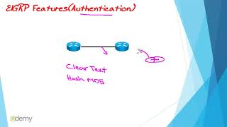 EIGRP Basic Features