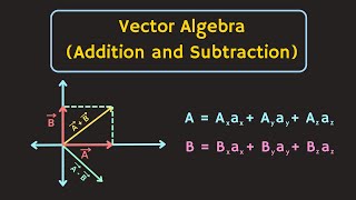 Vector Algebra | Vector Addition and Subtraction | Concept of Vector Fields
