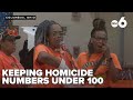 Community unites to keep homicide count under 100 for 2024