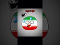 میم کانتری بال ایران و گرمای شدید 🔥🤣 countryballs meme shorts