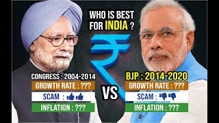 BJP vs Congress Economy Comparison with Proof || Growth Rate, Inflation, Scam, NPA, Unemployment etc