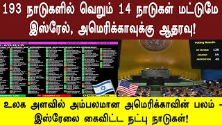 14 நாடுகள் மட்டுமே இஸ்ரேல், அமெரிக்காவுக்கு ஆதரவு! உலக அளவில் அம்பலமான அமெரிக்காவின் பலம்