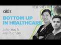 B2C2B in Digital Health, a founder's playbook