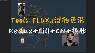 Tools FLUX.1潜的更深,Redux权重控制,与Fill、控制模型和换脸的F.1生态汇编