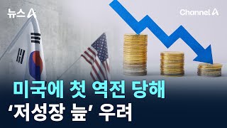 미국에 잠재성장률 첫 역전 당해…‘저성장 늪’ 우려 / 채널A / 뉴스A