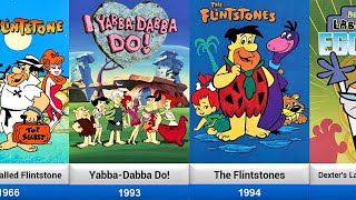 Hanna Barbera Animated Movies List