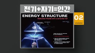 [ 인체 에너지 구조체 ]  human energy structure explains (한글자막)