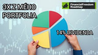 Z MÉHO PORTFOLIA - 14% DIVIDENDOVÝ VÝNOS