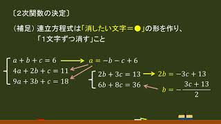 〔数Ⅰ・２次関数〕２次関数の決定 －オンライン無料塾「ターンナップ」－