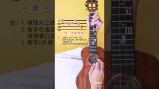 《探窗》 Tham Song 【尤克里里 - Hướng dẫn đàn Ukulele】| #music_china #快手cover