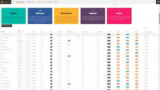 CAST Highlight – Cloud Readiness Product Demo
