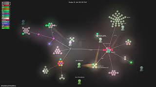 immutable-js/immutable-js - Gource visualisation