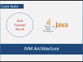 What is JVM? | JVM Architecture | How JVM Works | Coding ForBeginners | Code Bode