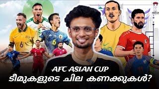 AFC Asian Cup | ടീമുകളുടെ ചില കണക്കുകൾ? | #indianfootball