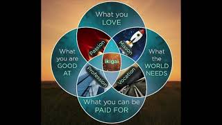 How Good is Ikigai   The Japanese Secret to a Long and Happy Life?