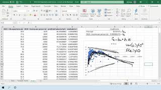 Checking Model Assumptions in Excel
