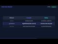 HTML Data Attributes Explained (JS Access Too!)