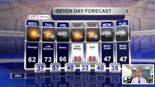 Meteorologist Matt Stevens Wednesday Midday Forecast 4-20-2016