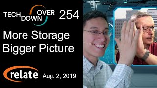 Tech Down Over 254: More Storage For Bigger Pictures - Zoom Those Faces