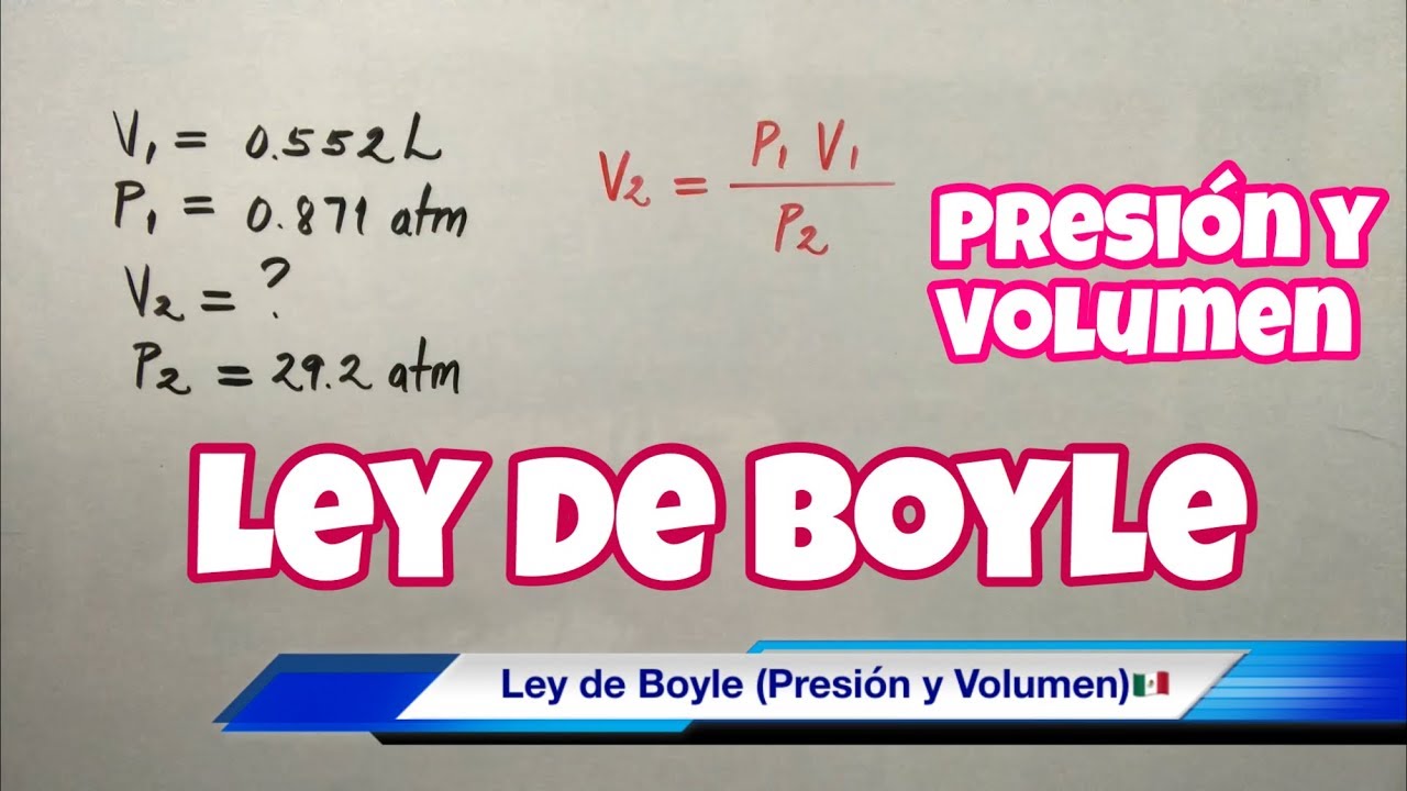 Ley De BOYLE (Presión Y Volumen) - YouTube